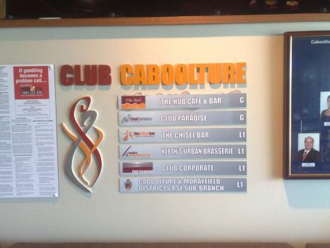 BUSINESS SIGNS AUSTRALIA